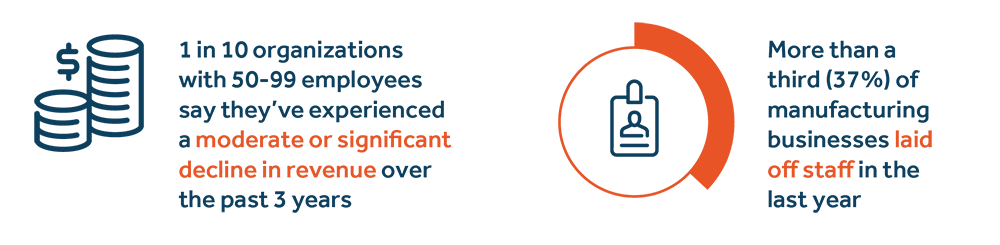Small and Resilient economic uncertainty - image description available below image Small and resilient economic uncertainty - image description available below image.