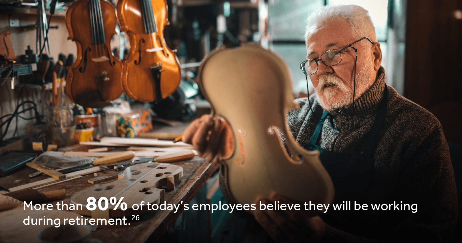 More than 80% of today’s employees believe they will be working during retirement More than 80% of today’s employees believe they will be working during retirement