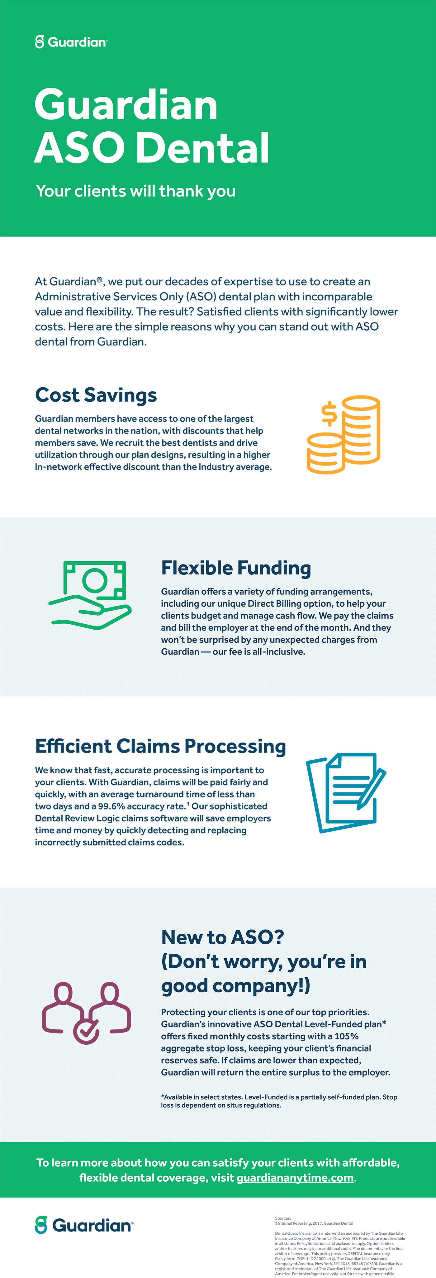 Aso Dental Plans Infographic On Self Funded Plans Guardian